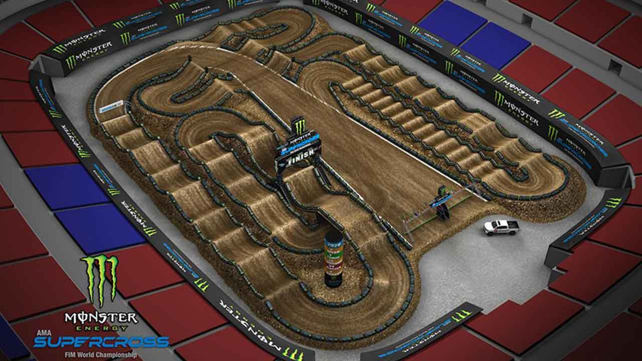 Трек мап. Суперкросс 2005. 2022 Seattle Supercross track Map. Колеи Суперкросс. Supercross circuit ps1.